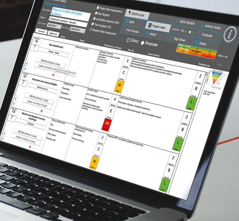 Zardocs risk assessment